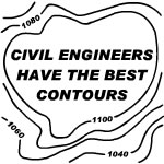 Best Contours