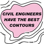 Pink Best Contours