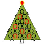 Ohm Tree