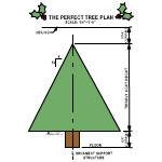 Perfect Christmas Tree
