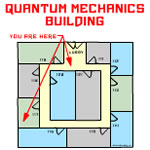 Quantum Engineer
